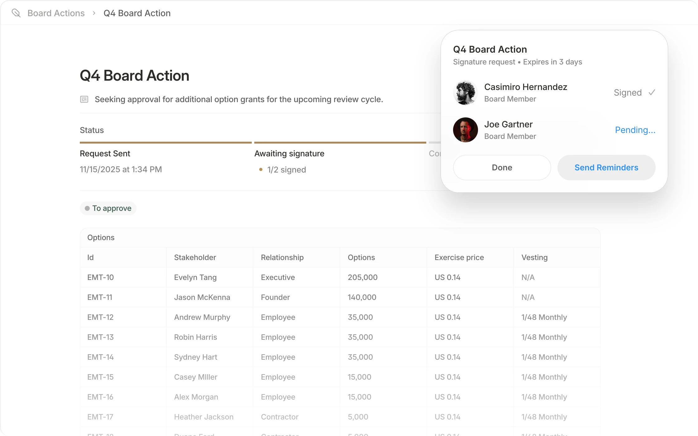 "Board action interface showing Q4 Board Action approval process. A timeline indicates requests sent and pending signatures from stakeholders, with details of each stakeholder's options, relationship, and vesting schedule listed below. A sidebar shows signatures needed from board members, with one pending."
